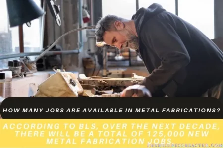 How Many Jobs Are Available In Metal Fabrications?