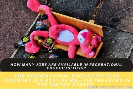 How Many Jobs Are Available In Recreational Products/toys?